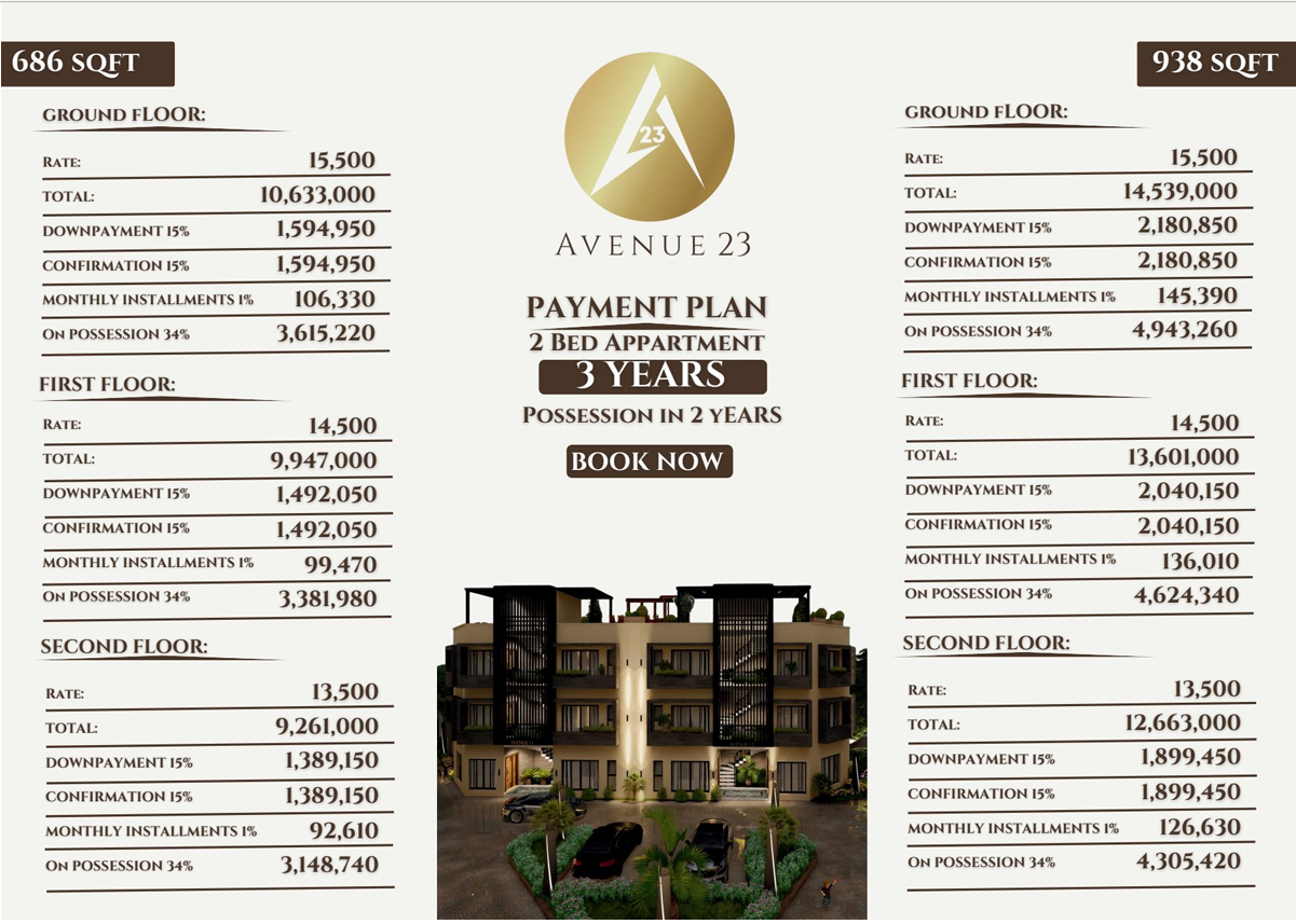 Aveneu 23 Payment Plan